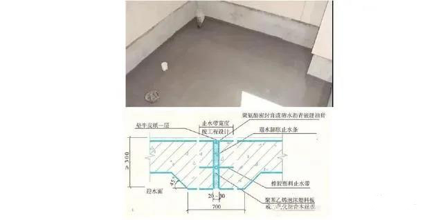 施工細部做法之防水工程詳細解說！